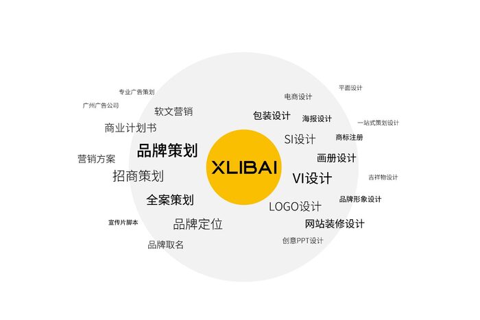 设备维护服务持续完善,专业